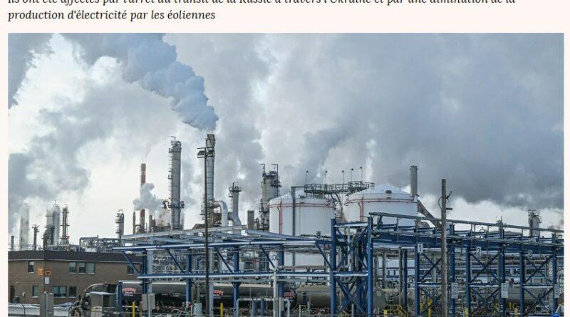 prix gaz